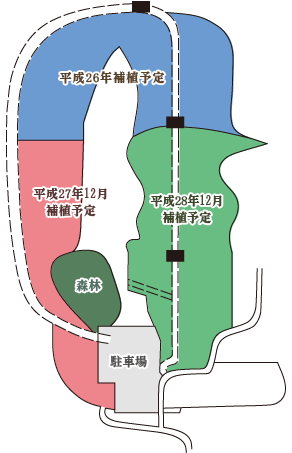 植樹地図